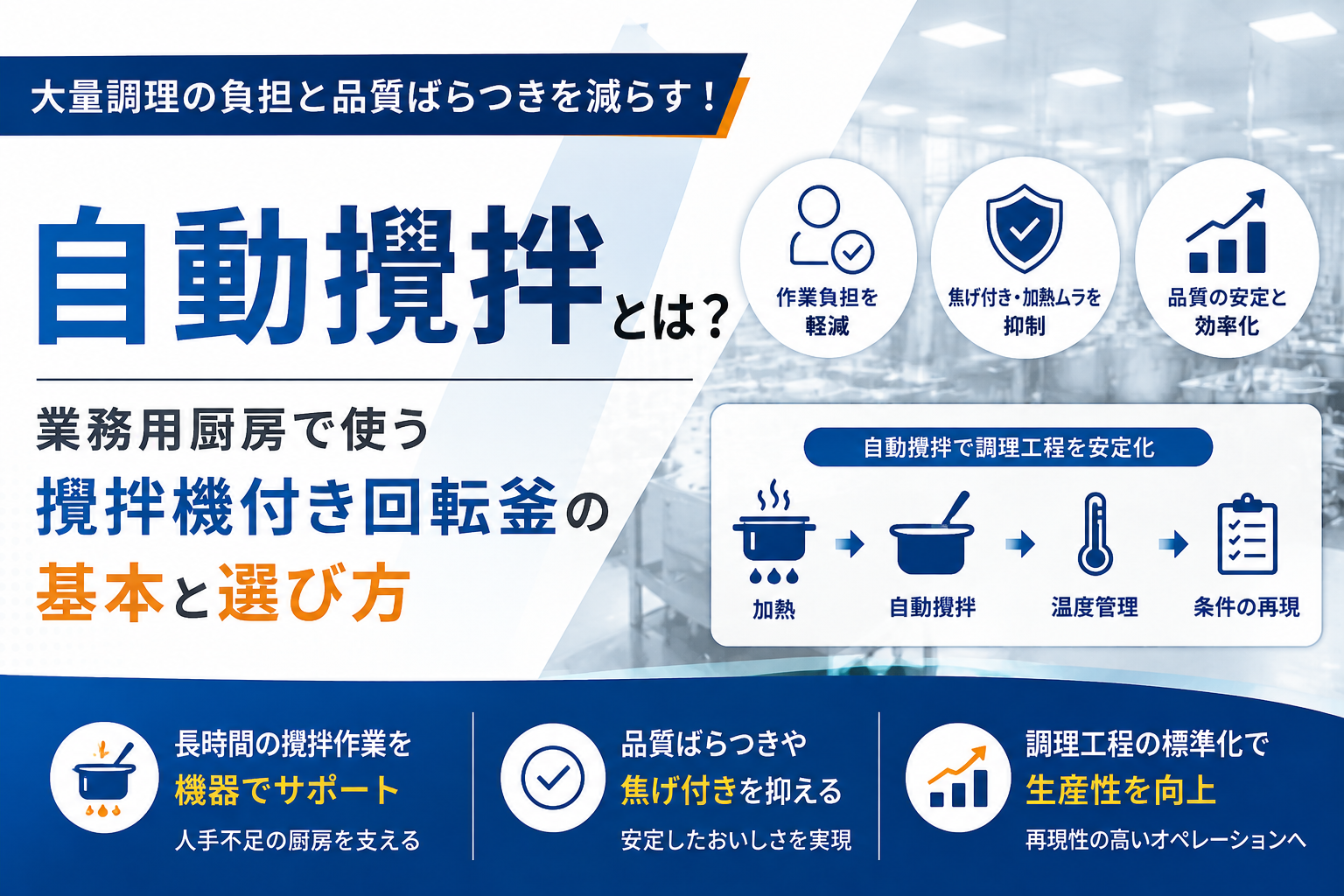 厨房設備を価格だけで選ばず、長く使える設備を見極めるための選定ポイントを解説します。